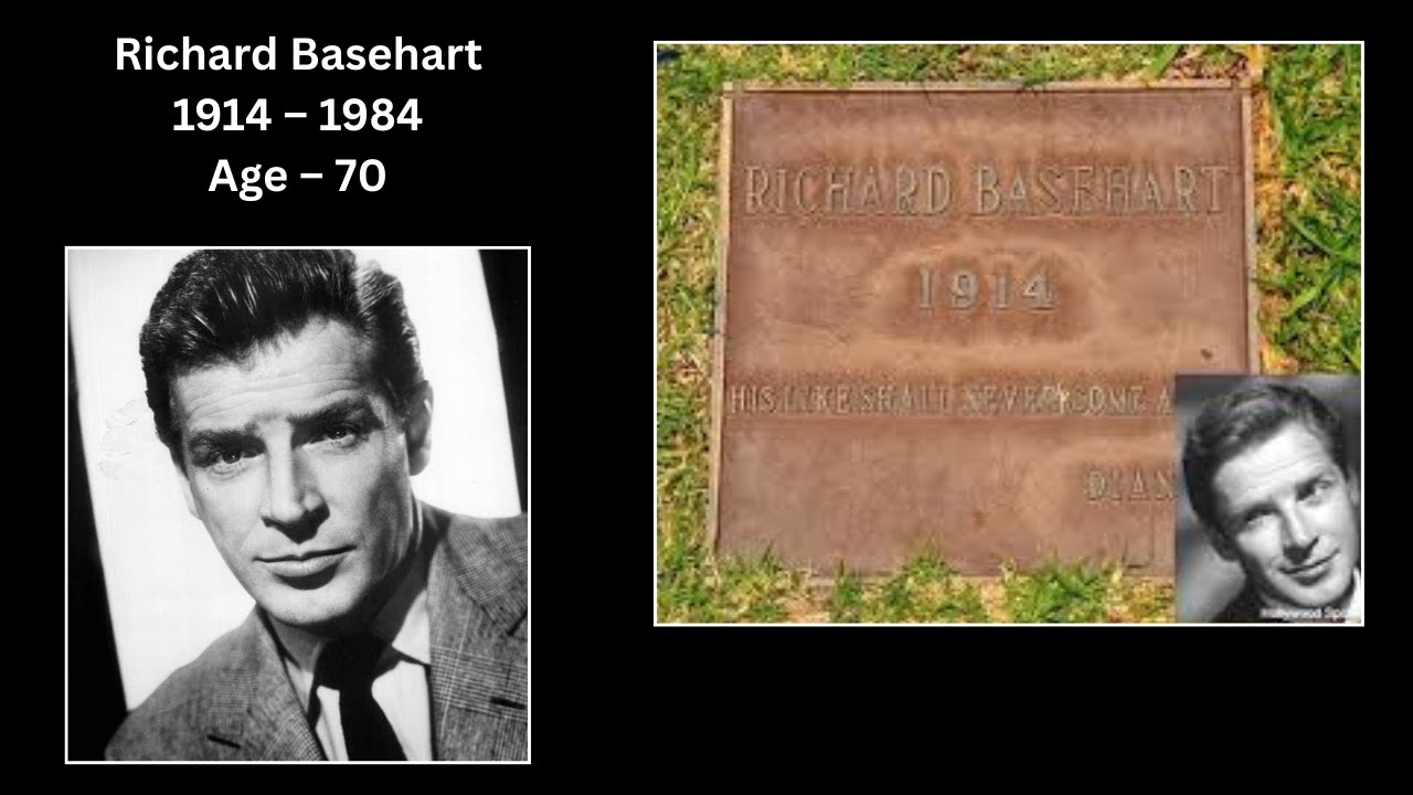 Knight Rider (1982–1986) Actors Graveyards I| Where Are They Buried?