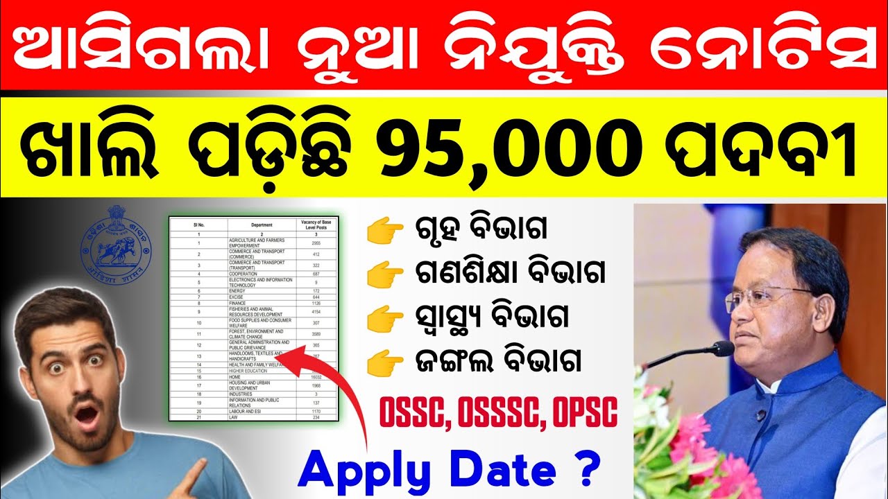 ଓଡ଼ିଶାରେ ୯୫,୦୦୦ ପଦବୀ ଖାଲି ଅଛି 😍 ସରକାର କହିଲେ କେବେ ଆସିବ ? Odisha Govt Jobs Vacancy in 2026 | 10th pass