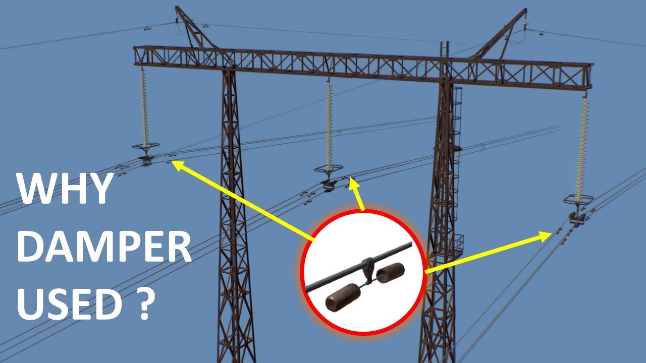 [ENGLISH] WHY DAMPER ARE USED IN TRANSMISSION LINE with [3D Animation]..