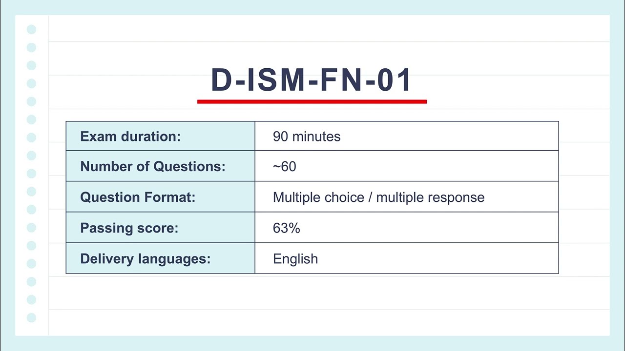 Практический экзамен D-ISM-FN-01 | Подготовка к курсу Dell Information Storage and Management Fou...