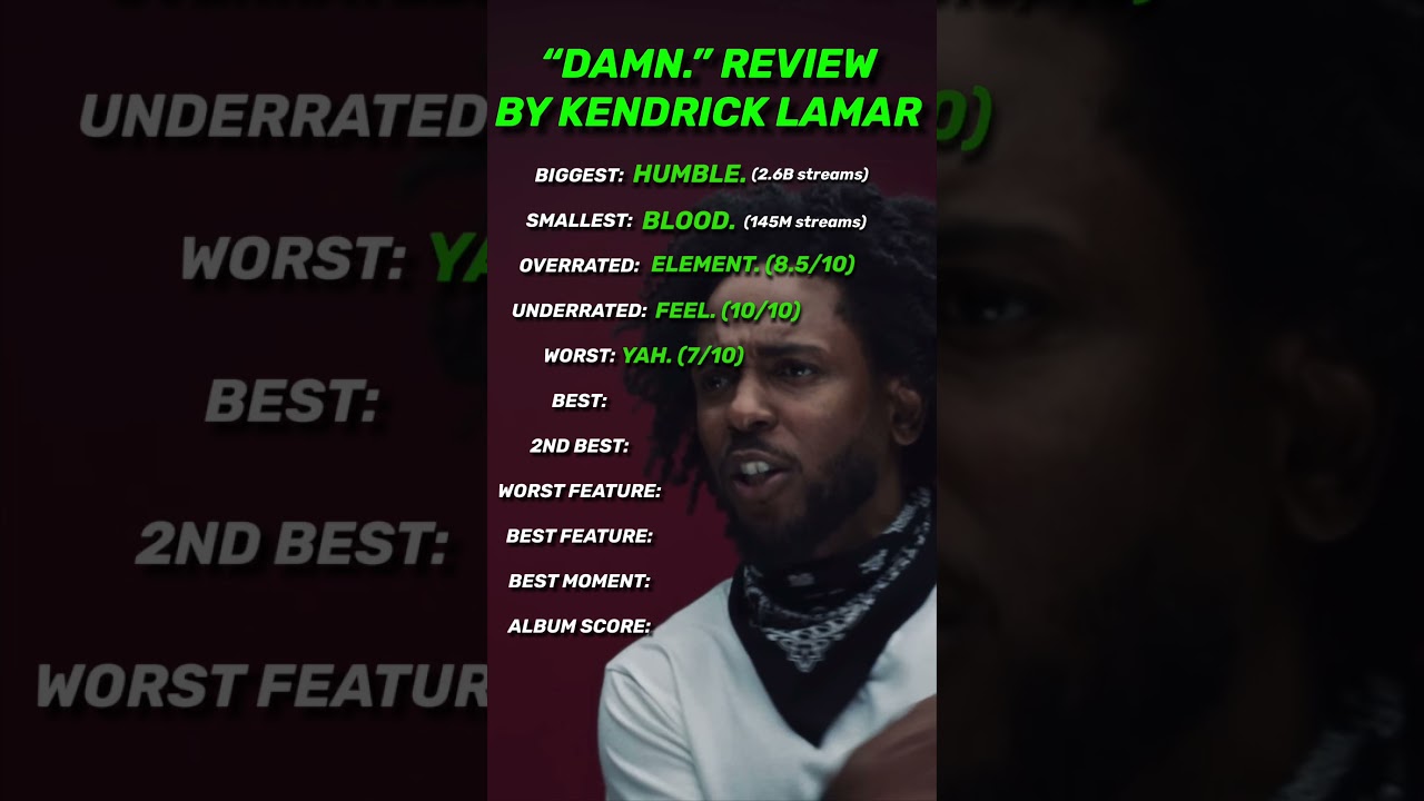 DAMN. Album Review - Kendrick Lamar  #album #damn #hiphop #kendricklamar #music #rap #review #song