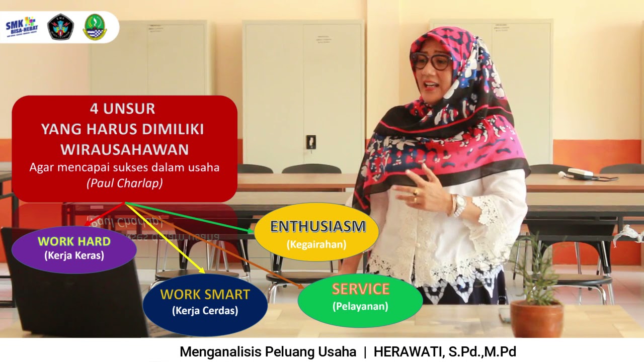 MENGANALISIS PELUANG USAHA #PKK #SMKN1CIREBON