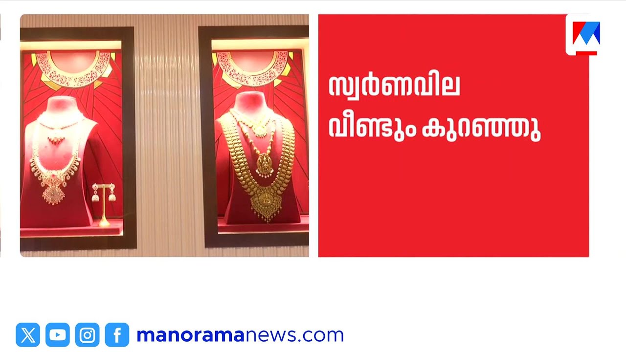 സ്വർണ്ണവിലയിൽ വൻ ഇടിവ്; പവന് ₹1,07,920 ആയി | Gold Price