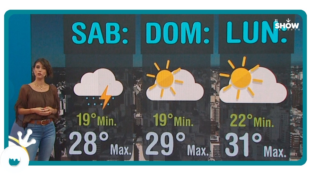 Tapas de Diarios, Pronóstico del Clima, Servicios y cotización del dólar del Día 13 de marzo