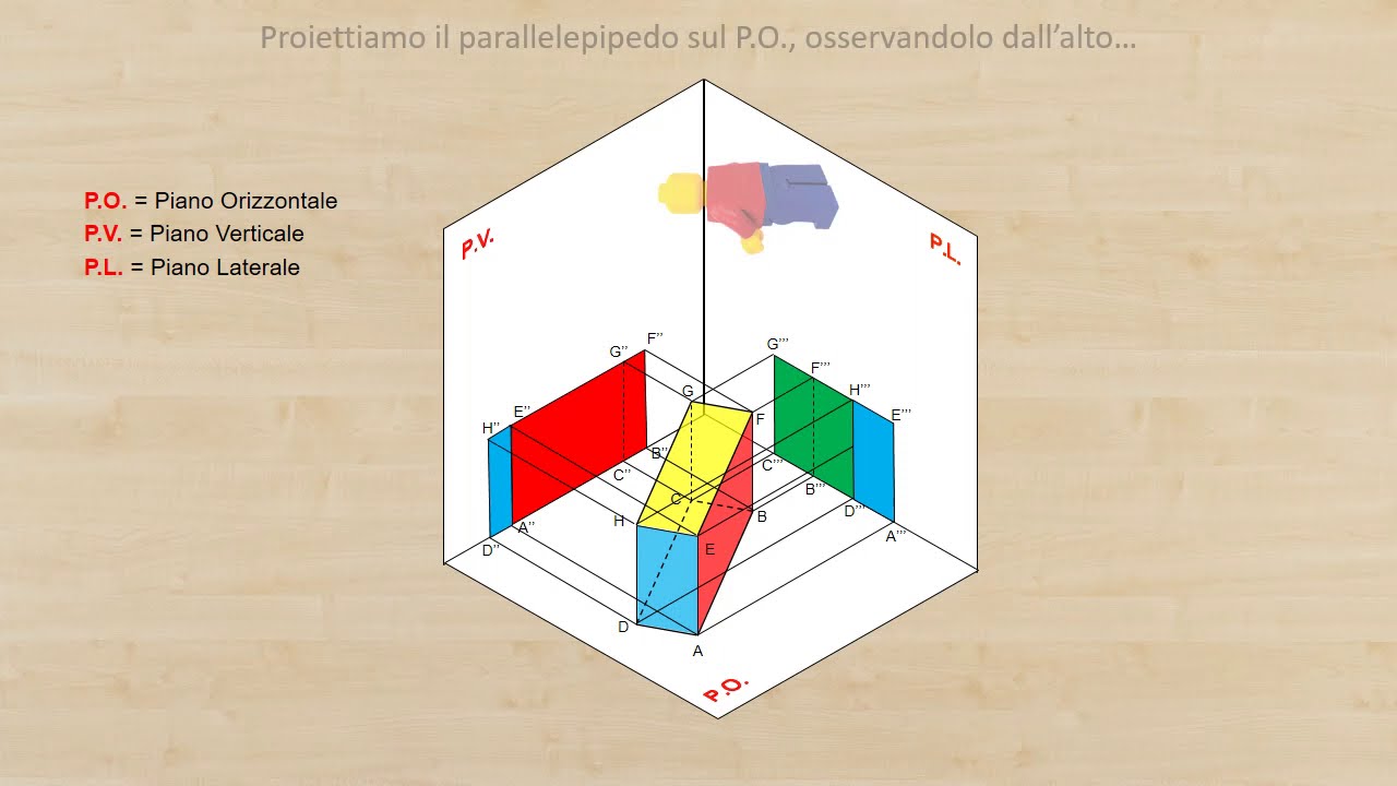 2.4 - PROIEZIONI ORTOGONALI DI UN PARALLELEPIPEDO RUOTATO