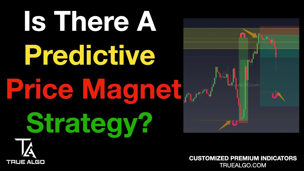We Found Real Time Price Magnets in Trading