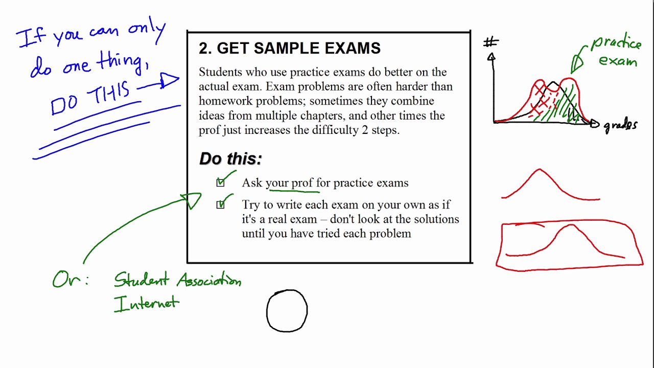 Top 5 Ways to Ace Your Next Physics Exam