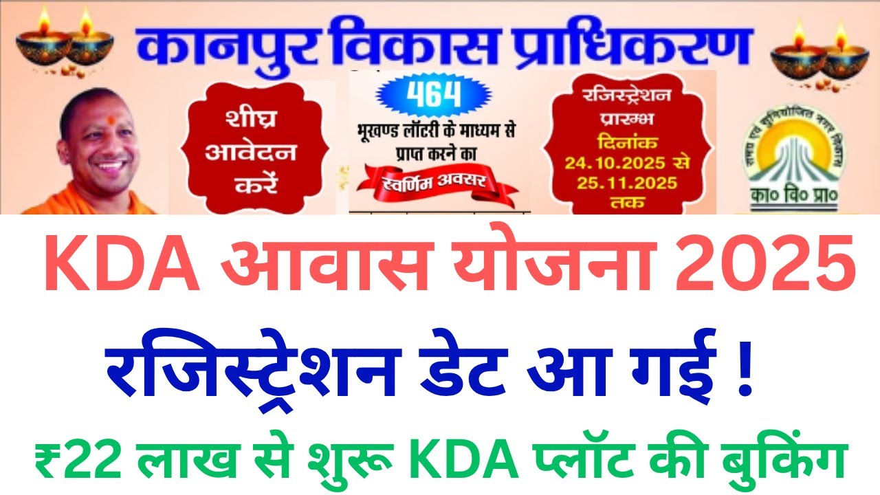 KDA Kanpur Plot Scheme 2025, Plot Starting ₹22 Lakh, Shatabdi Nagar & Jawaharpuram Residential Plots
