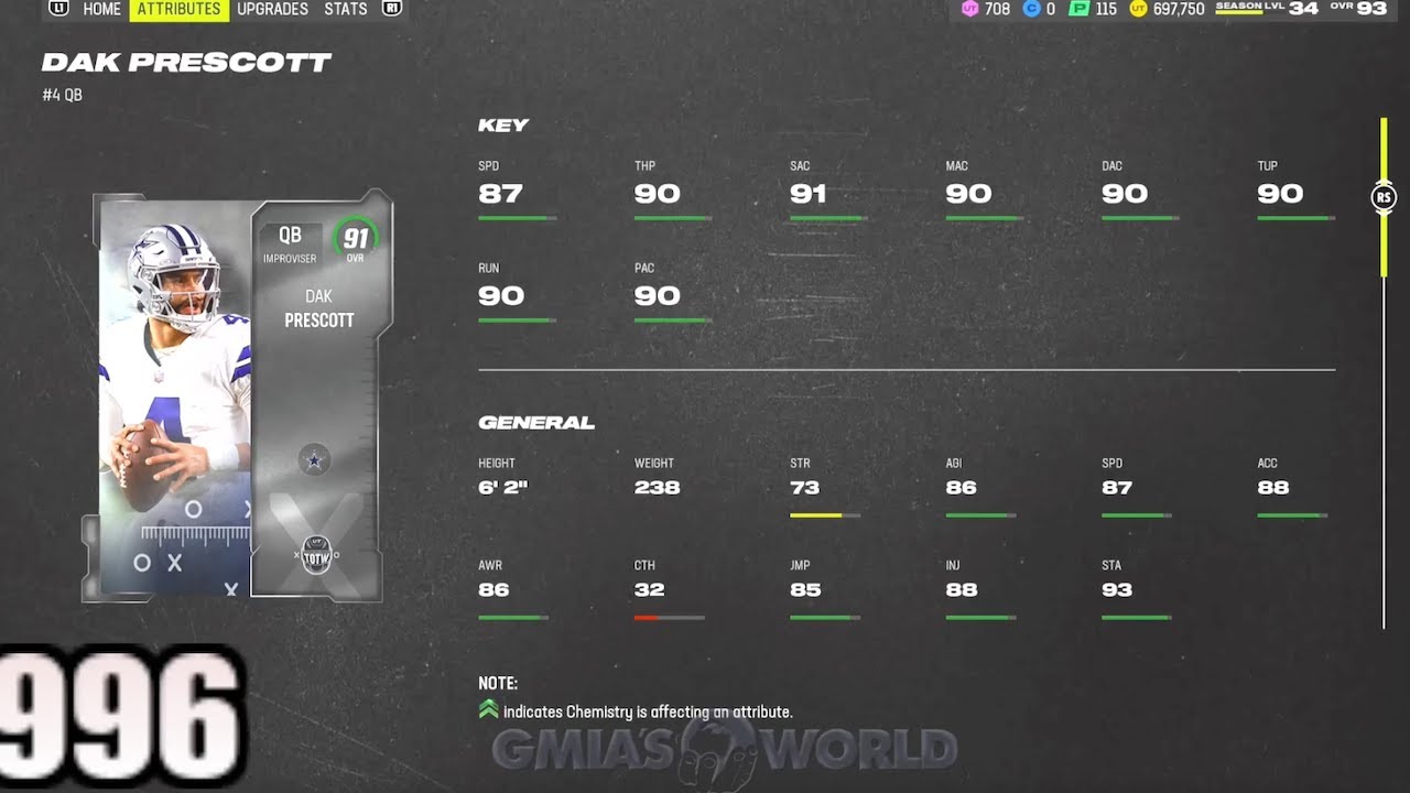 I PLAYED A MUT GAME WITH DAK PRESCOTT AND COWBOYS UNIS... MADDEN 24 ULTIMATE TEAM