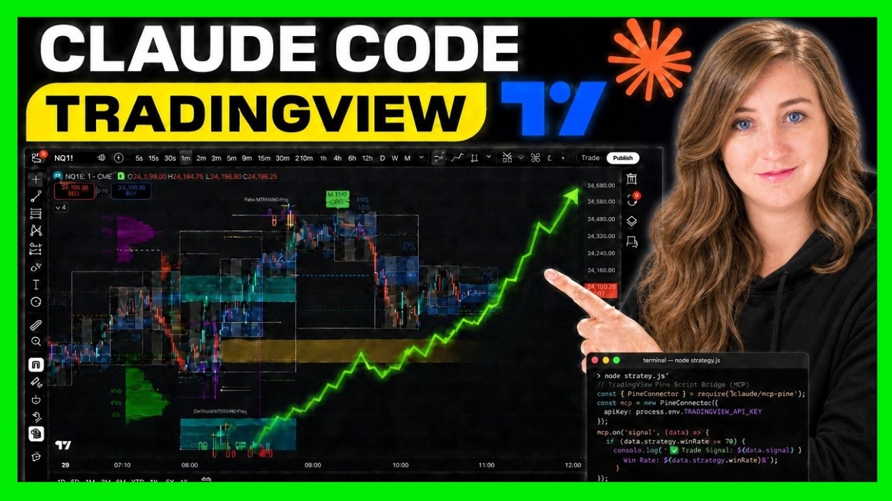 Как подключить Claude к TradingView (ИИ-индикаторы + бэктест)