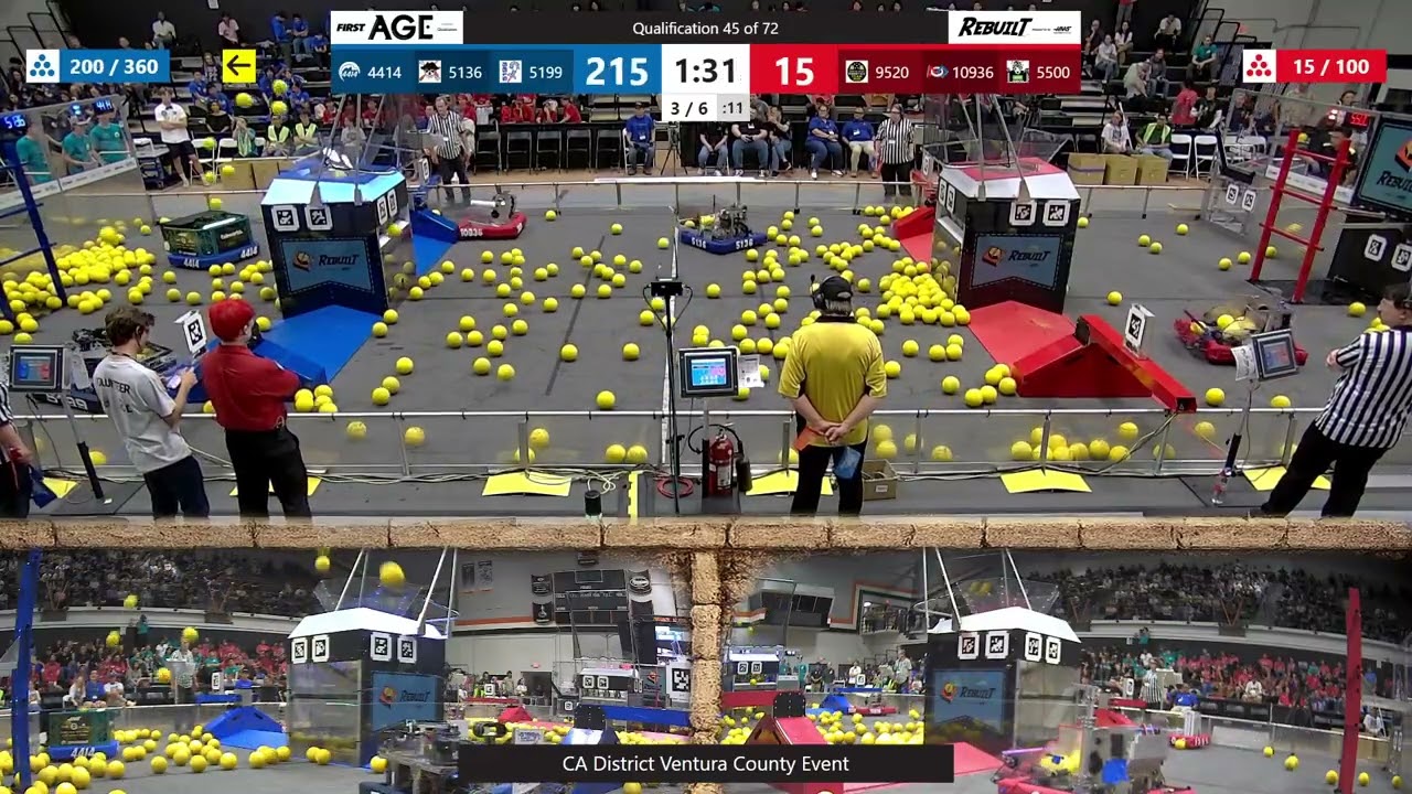 Qualification 45 - CA District Ventura County Event