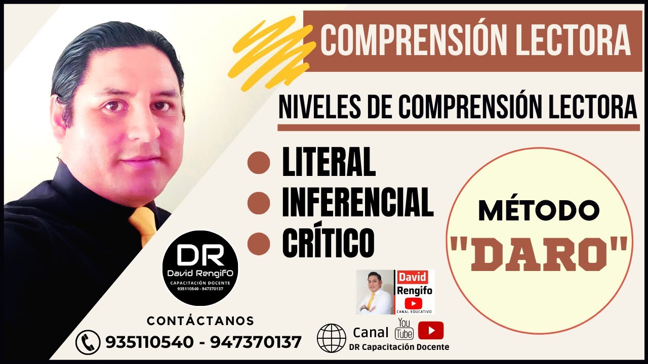 LOS NIVELES DE COMPRENSIÓN LECTORA | LITERAL INFERENCIAL CRÍTICO