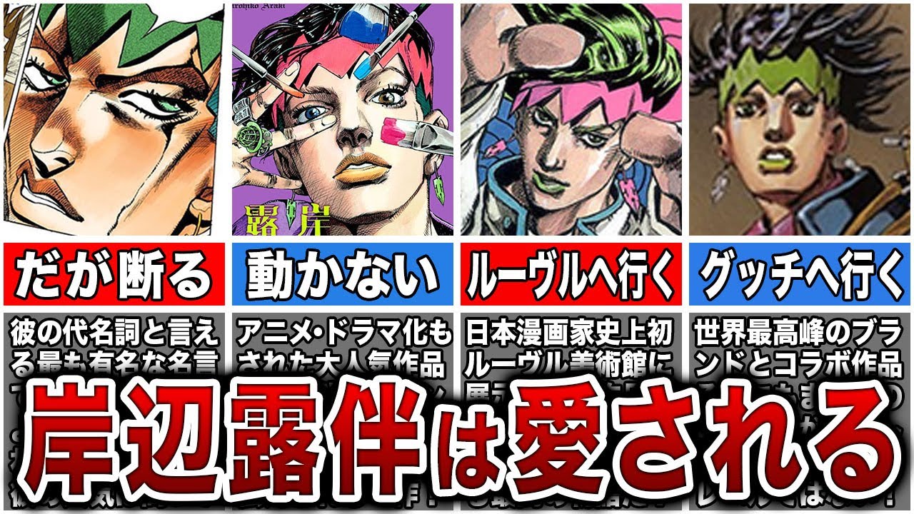 【ジョジョ】荒木飛呂彦先生が優遇し過ぎた大人気キャラ「岸辺露伴」の全て！【ゆっくり解説】