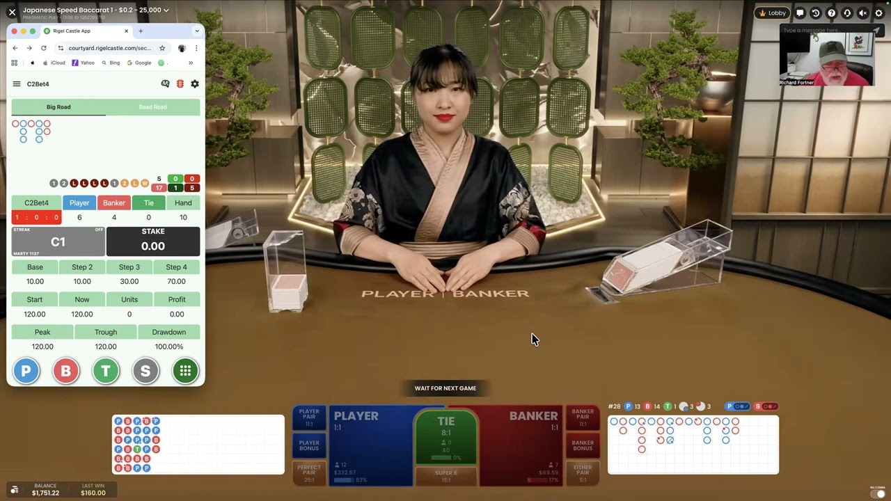 I don't want to work, I just want to play baccarat all day. Win at baccarat with more C2Bet4
