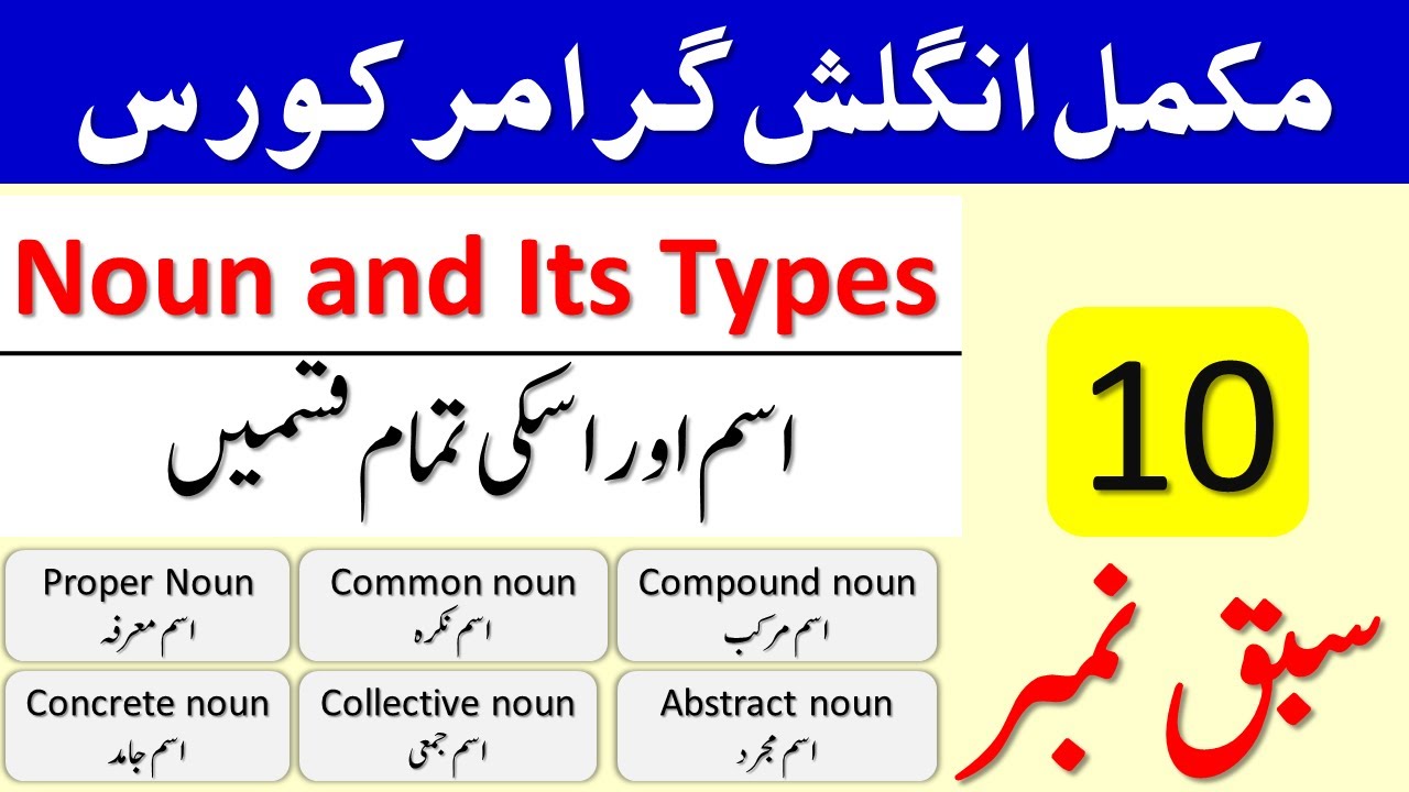 Basic English Language Course in Urdu | Noun and Its All Types with Examples | Class 10