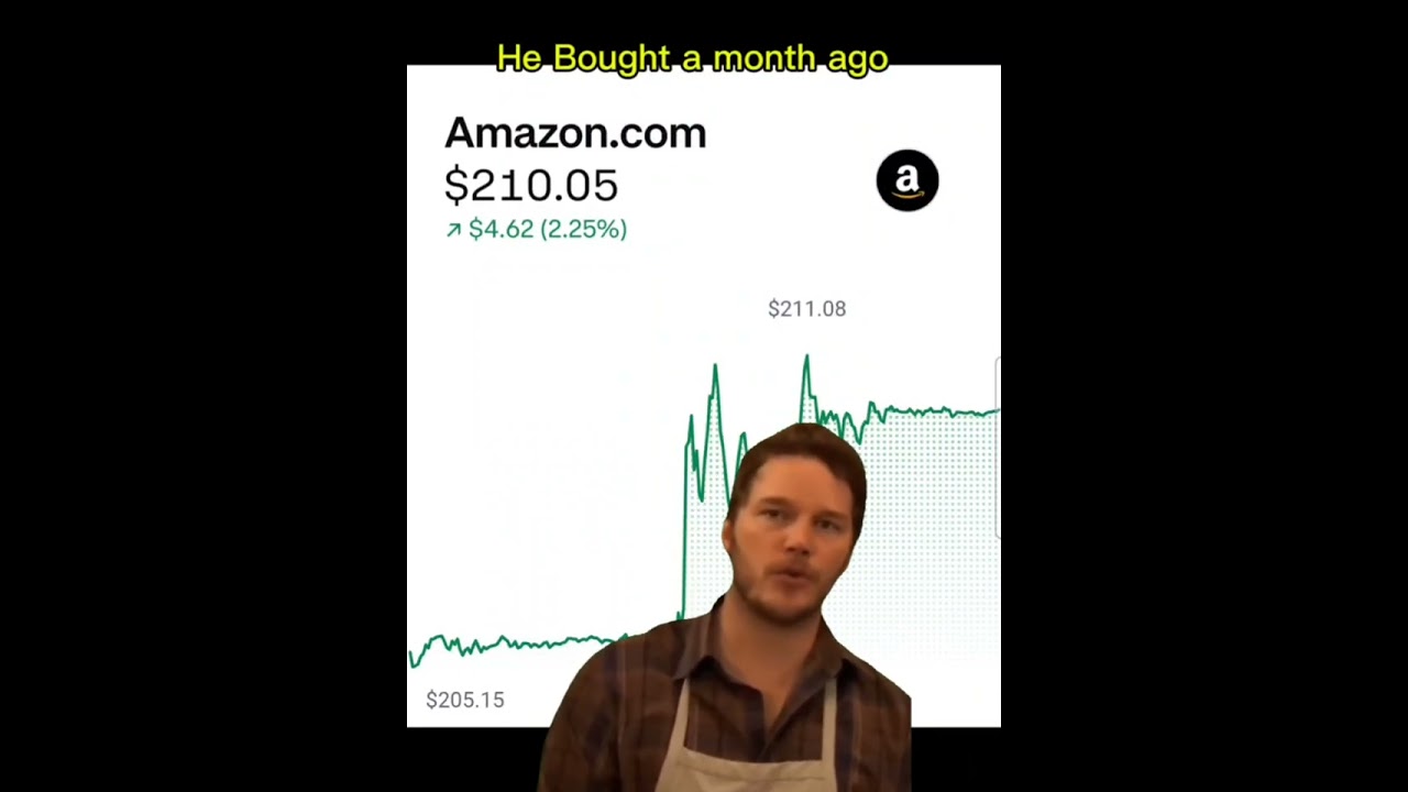 I have no idea what I'm doing... and I'm crushing it #daytrader #amazon #shorts