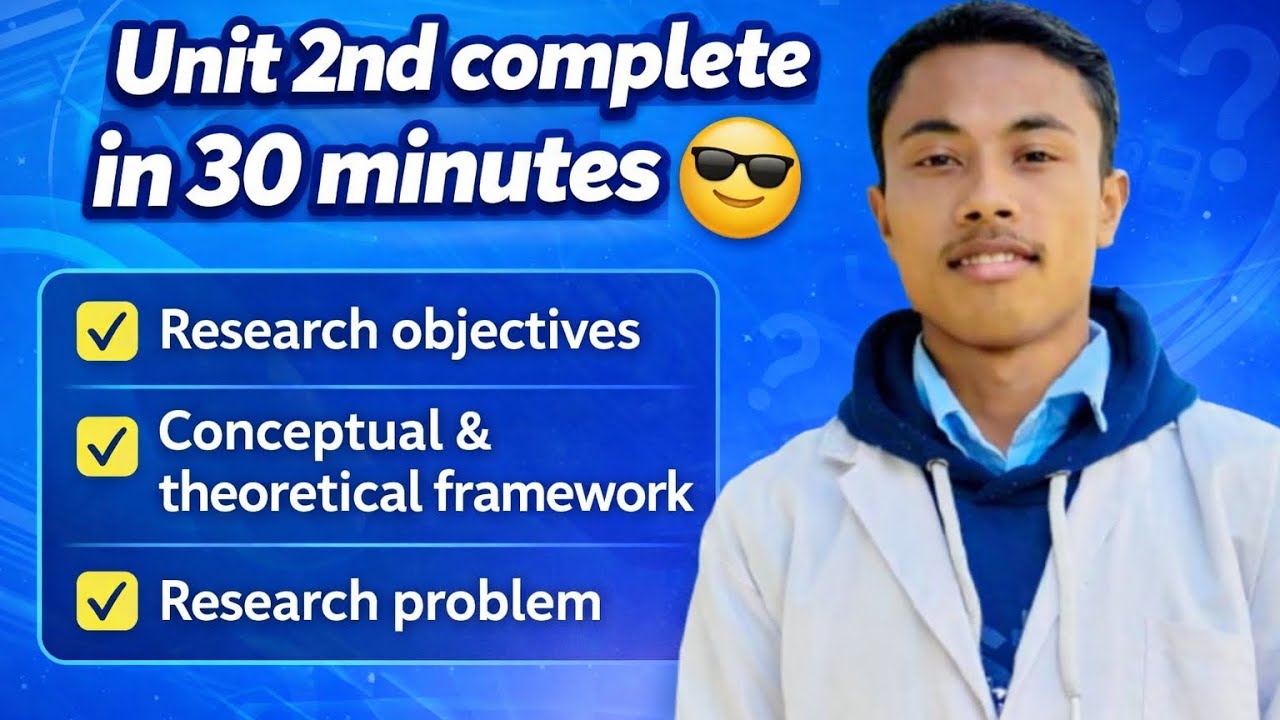 Research Unit 2 Complete in 30 Mint Research Obj.| Conceptual&Theoretical Framework Research Problem