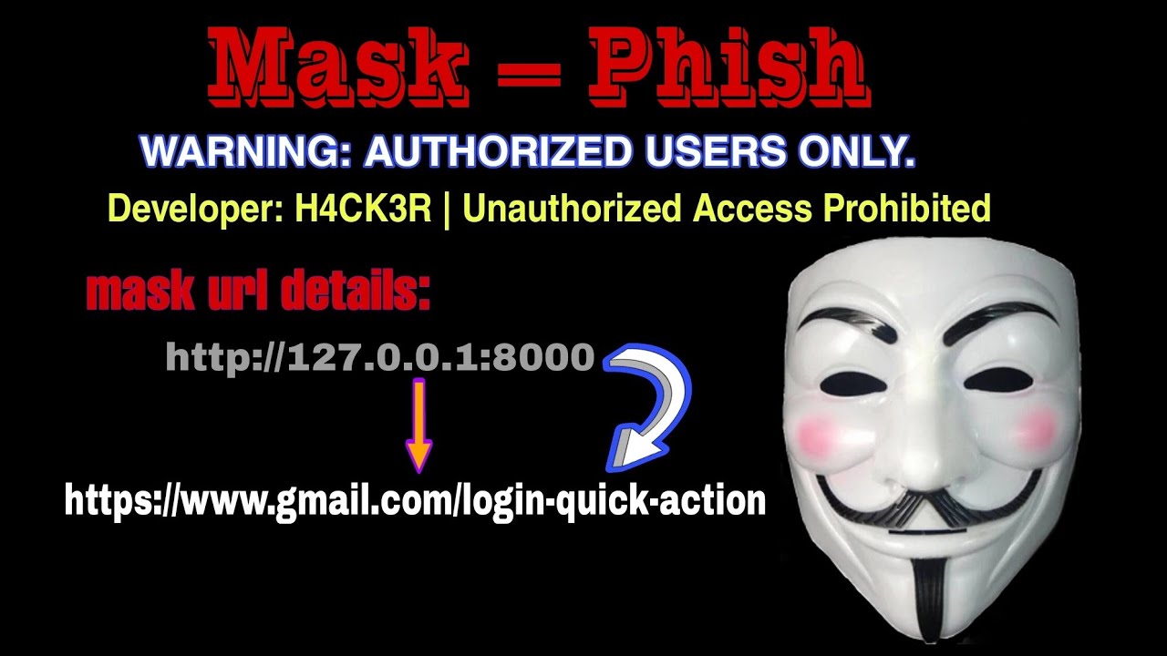 How Hackers Hide Phishing Links and Make Them Look 100% Real