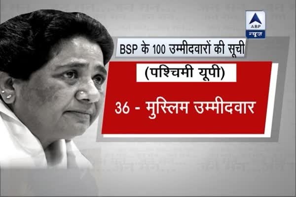 Jan Man: BSP releases list of 100 candidates
