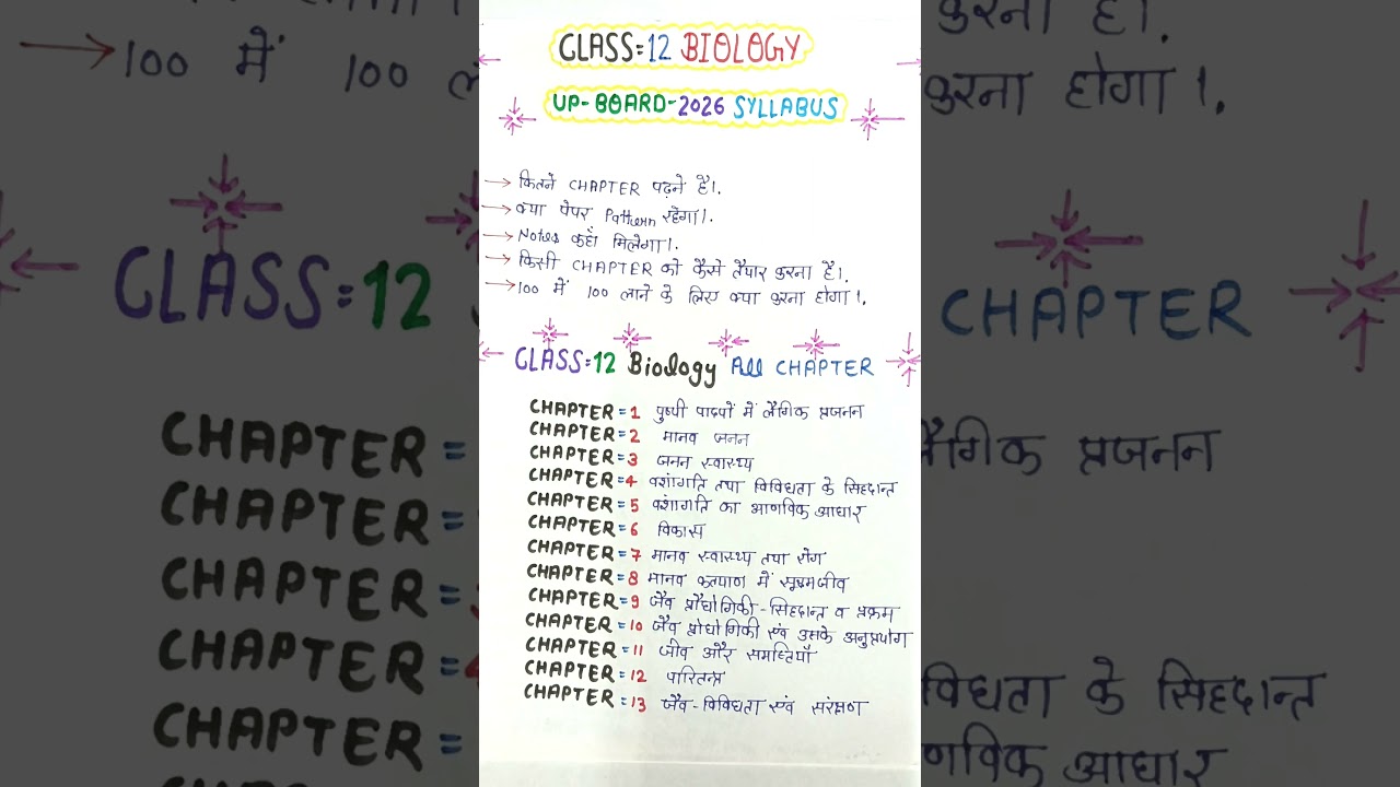class 12th biology syllabus 2025-26 ll up board syllabus 2025-26 #upboardsyllabus2025#biologyclass12