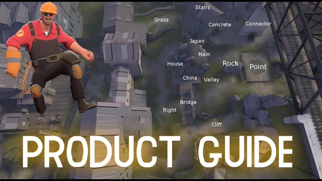 TF2 Product  Highlander Engineer Beginners Guide