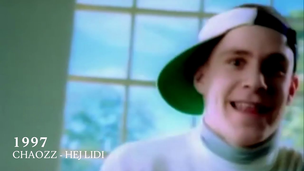 Evoluce českého rapu (1984 - 2010) (Part 1/2)