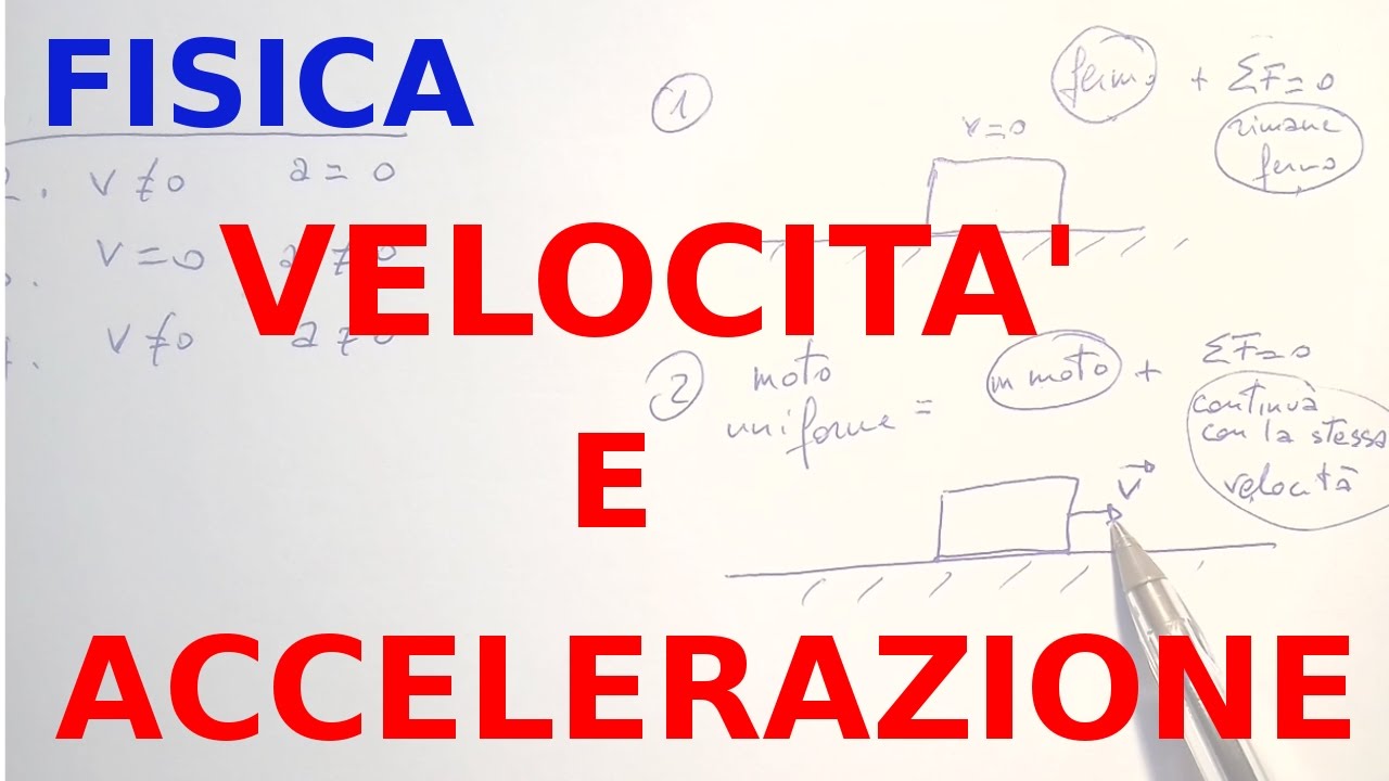 Velocità e Accelerazione: Ripetizioni di Fisica #4