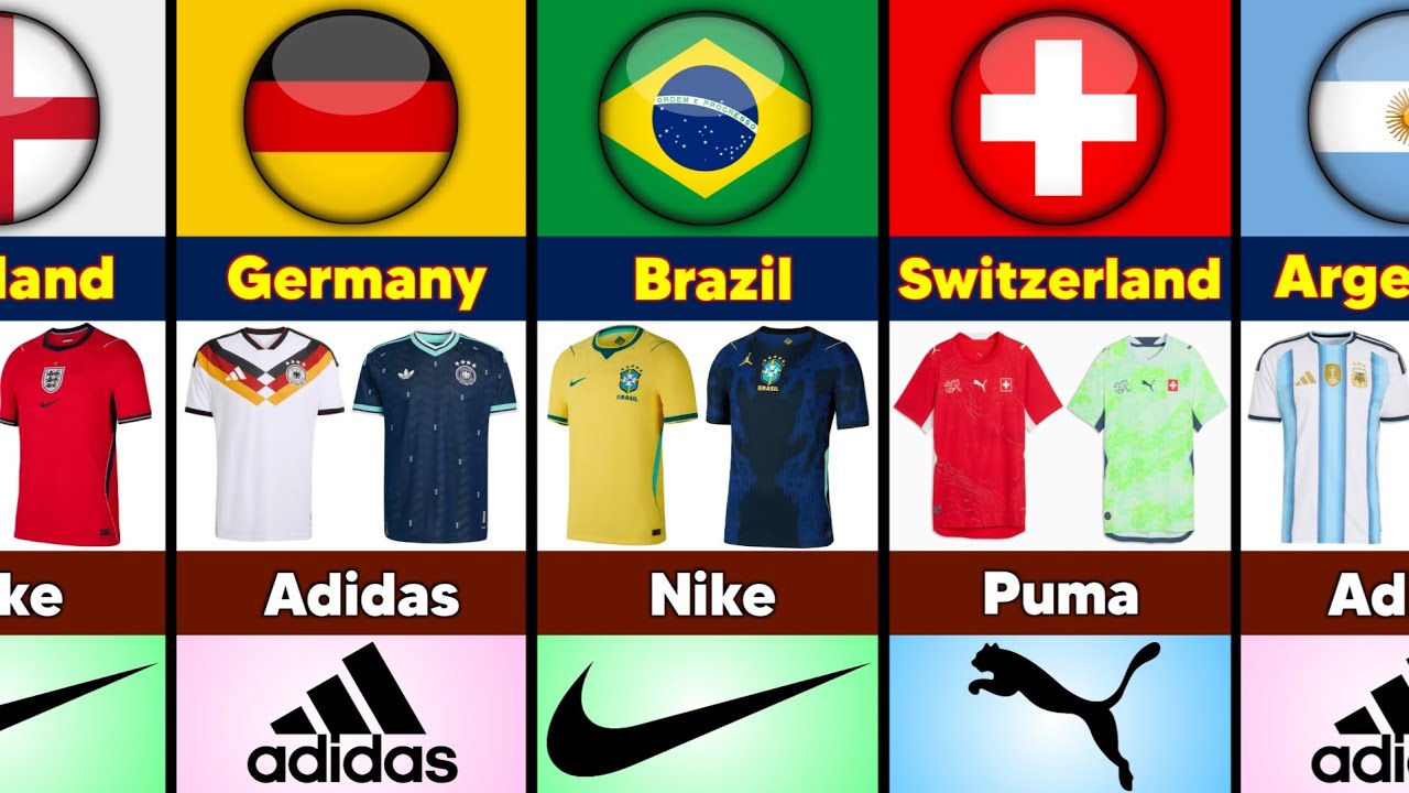 ​All 48 Teams Kits With Brands FIFA World Cup 2026 || Nike, Adidas, Puma