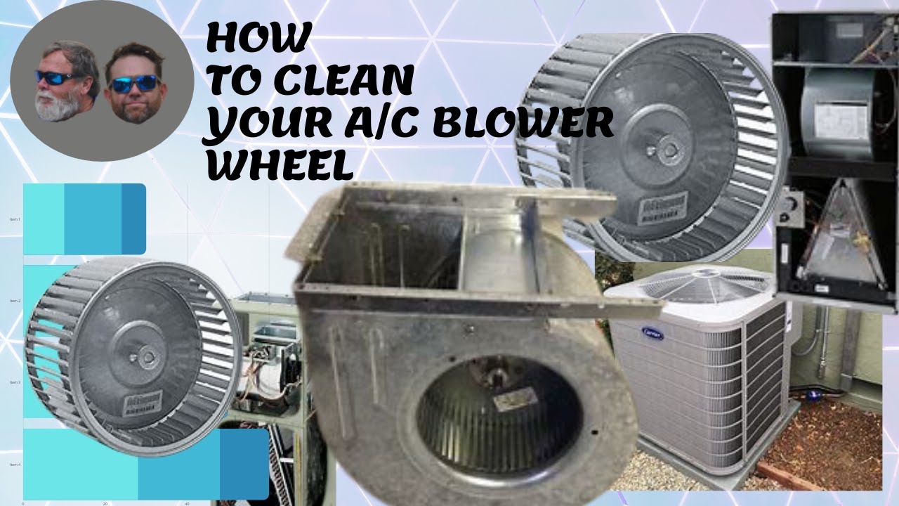 How to clean your A/C Blower wheel. DIY Simple and easy! No need for a technician