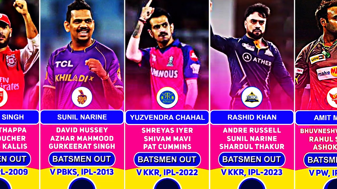 IPL Hat-Tricks All Bowlers (2008-2024)