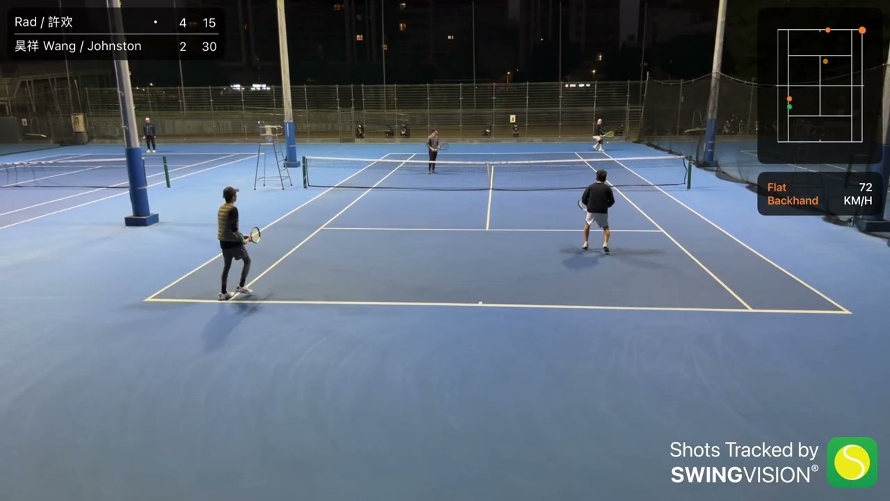 02/08/26 Match 1 with 許欢 v 昊祥/Johnston 
