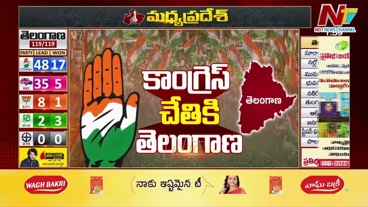 కామారెడ్డి లో హోరా హోరి పోరు... మూడో స్థానంలో కేసీఆర్ | Congress Vs BJP | Ntv