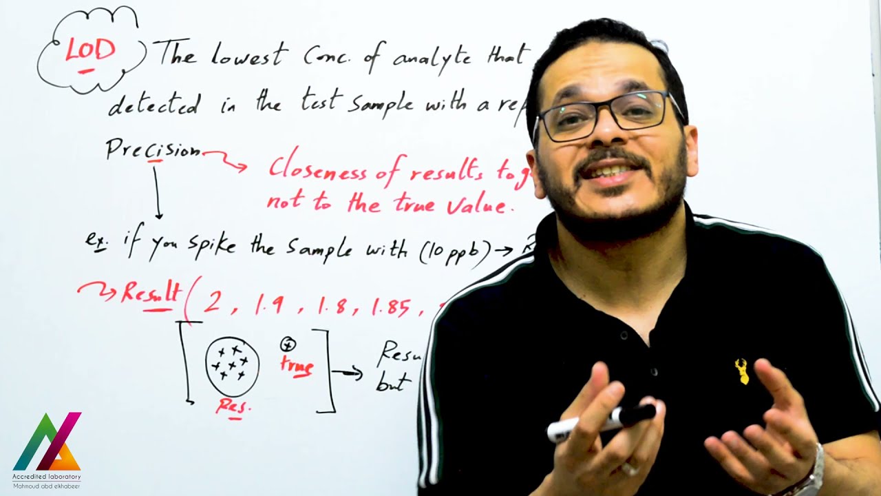4- How to calculate LOD & LOQ by different ways || Arabic edition