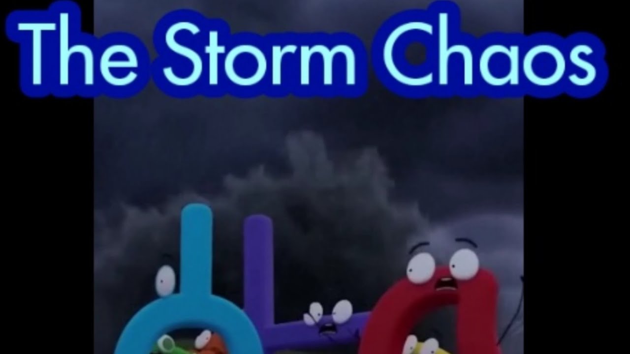 Sora AI Presents: The Storm Chaos