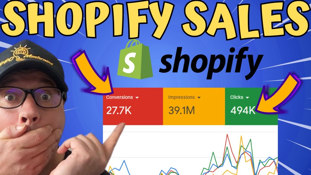 Get More Sales On Shopify. Use Google Ads To Get More Sales For ANY Shopify Store.