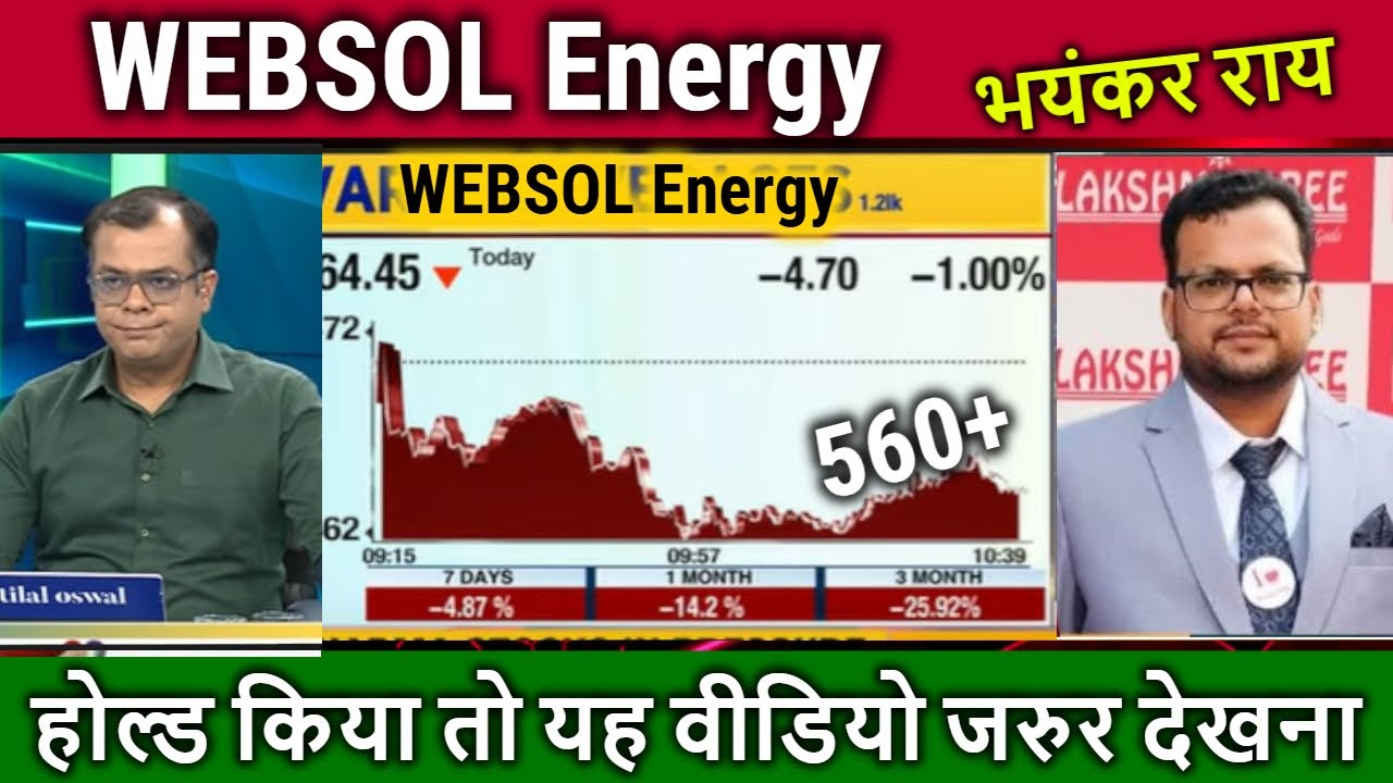 WEBSOL Energy stock analysis,websol energy latest news,websol energy system share target 2025