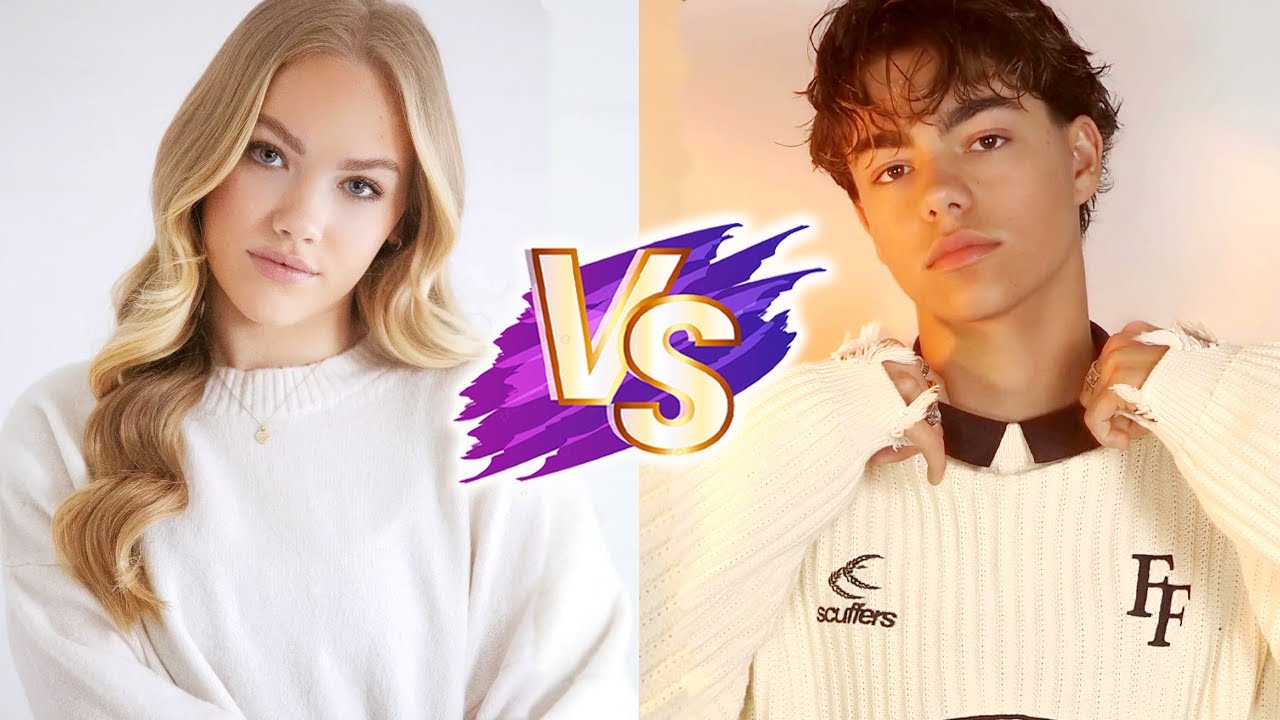 Freya Skye (Nova) VS Malachi Barton (Victor) Glow Up Transformations ✨2025 | From Baby To Zombies 4