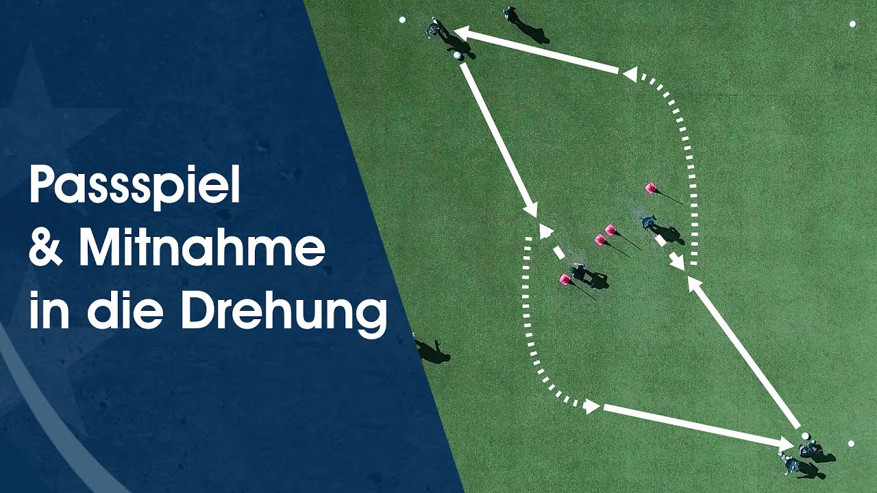 Passspiel & Mitnahme in die Drehung &ndash; Fu&szlig;balltraining am Deutschen Fu&szlig;ball Internat