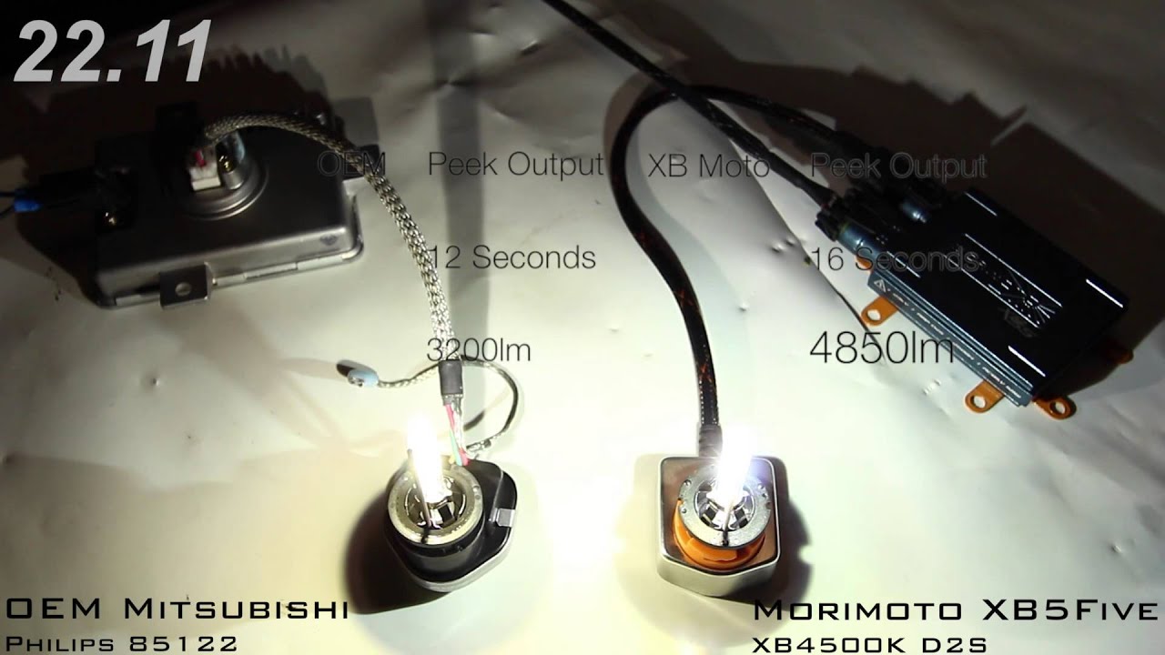 HID Ballast Face Off: OEM Mitsubishi vs Morimoto XB 5Five