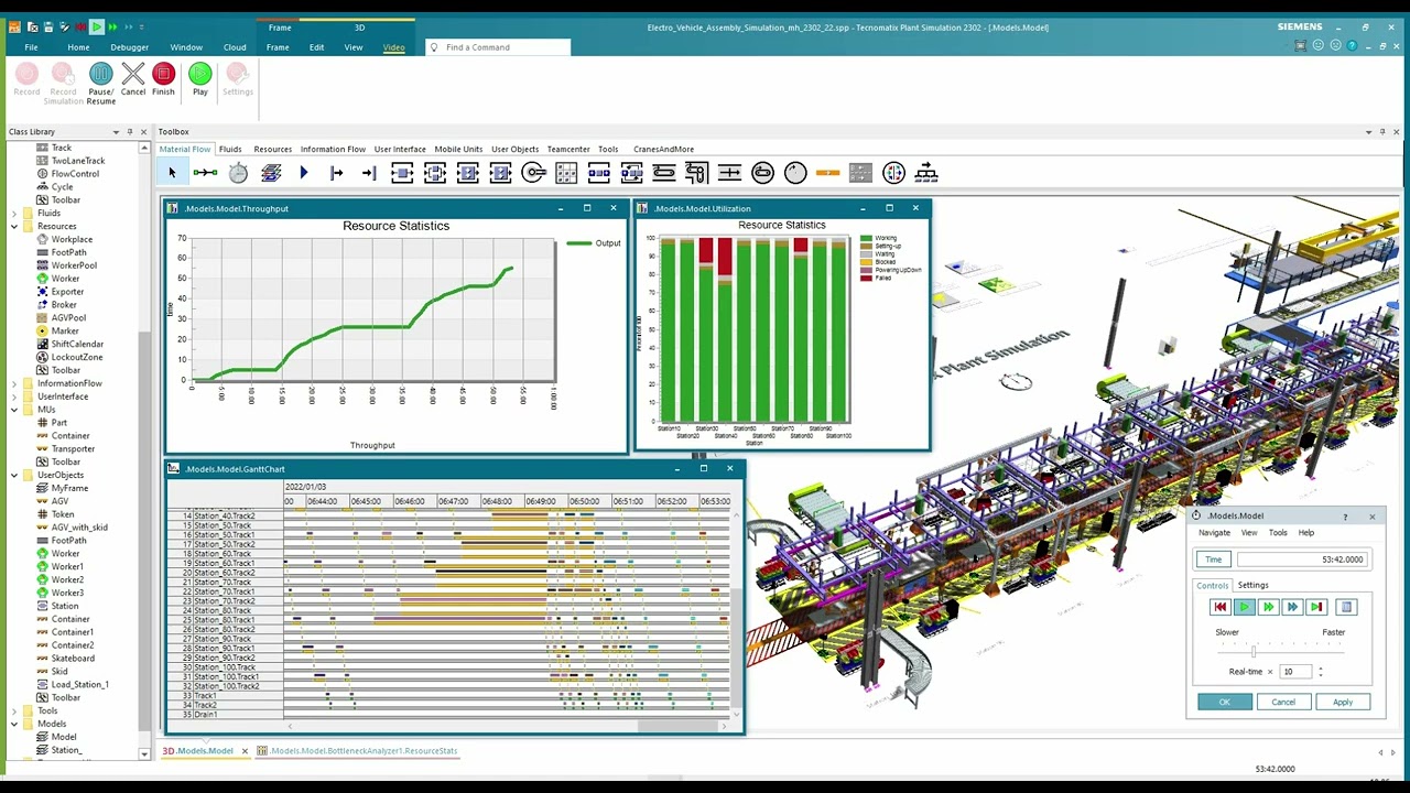 Plant Simulation for Electro Vehicle Production [Prove your performance !]