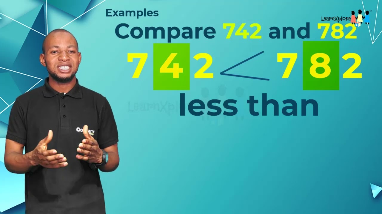 COMPARING WHOLE NUMBERS