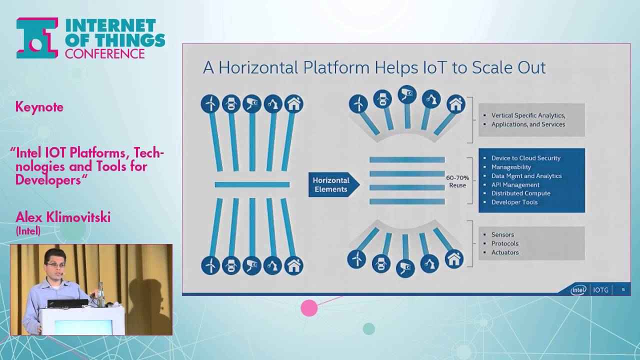 The Intel IoT Platform