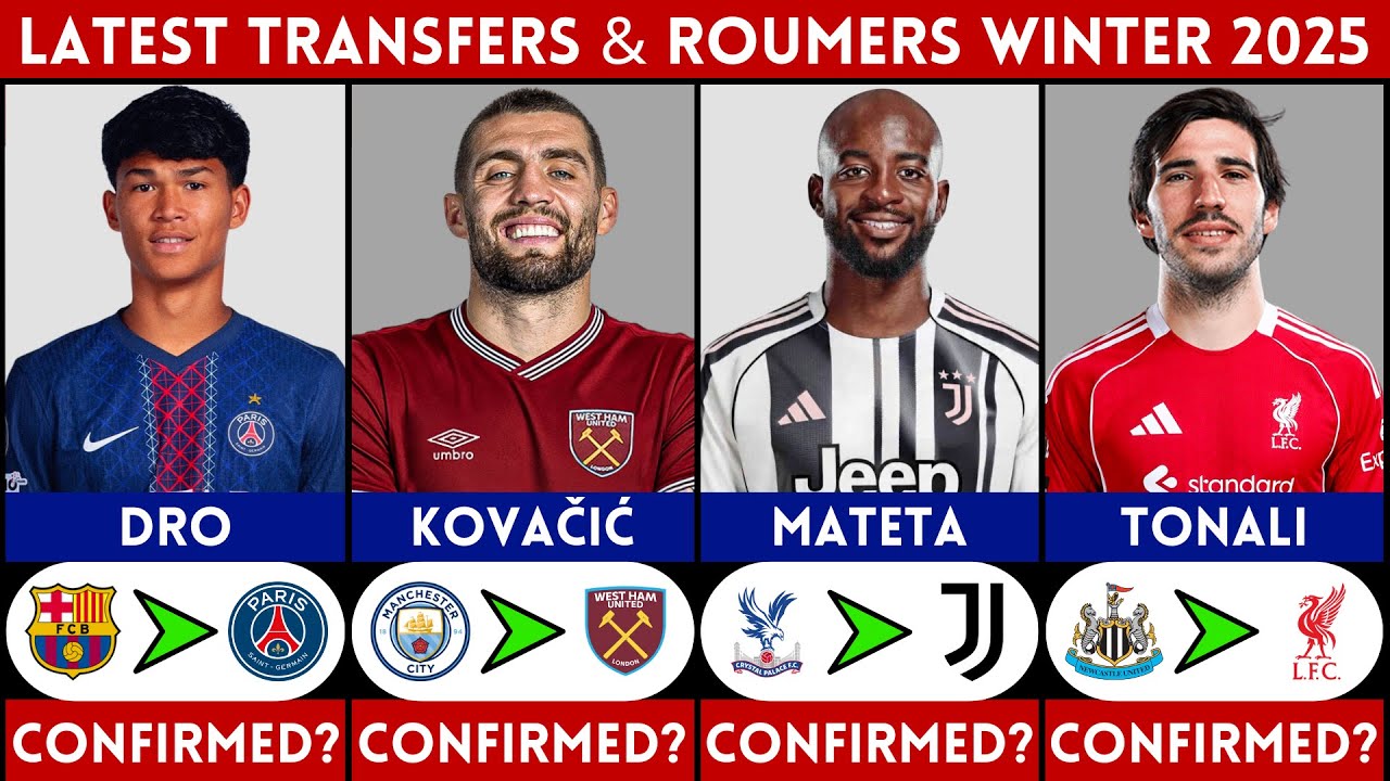🚨 LATEST CONFIRMED TRANSFER AND RUMOURS WINTER 2026 | DRO, TONALI, KOVACIC, MATETA......