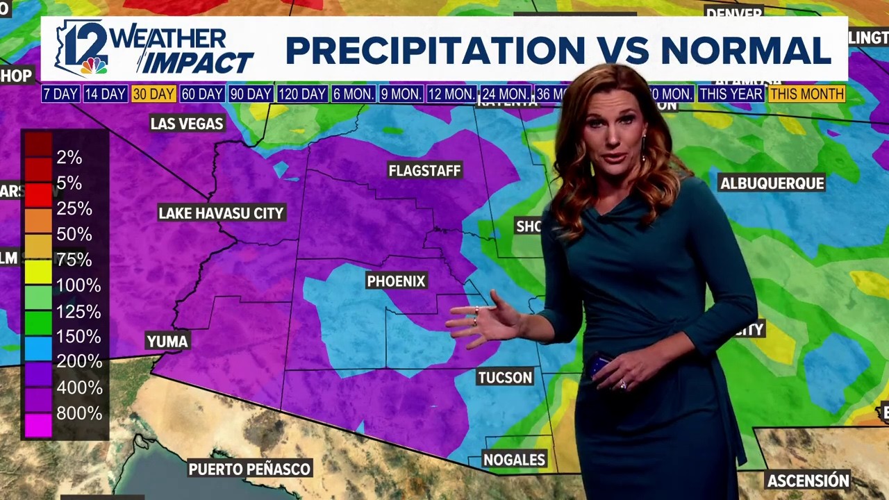 Arizona Weather Forecast: Monday Evening