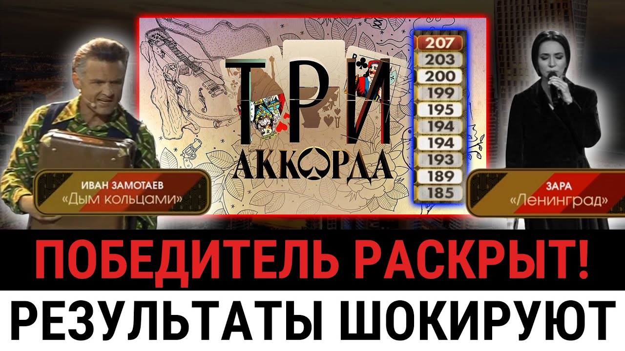 СЛИВ! Финал Три аккорда – скандал! Кто в реальности выиграл и что скрывают от зрителей?