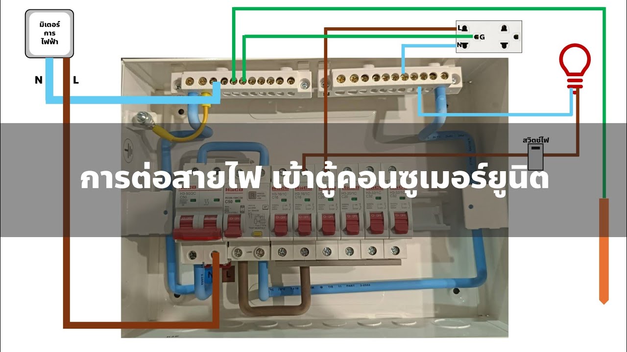 การต่อสายไฟเข้าตู้คอนซูมเมอร์ยูนิต