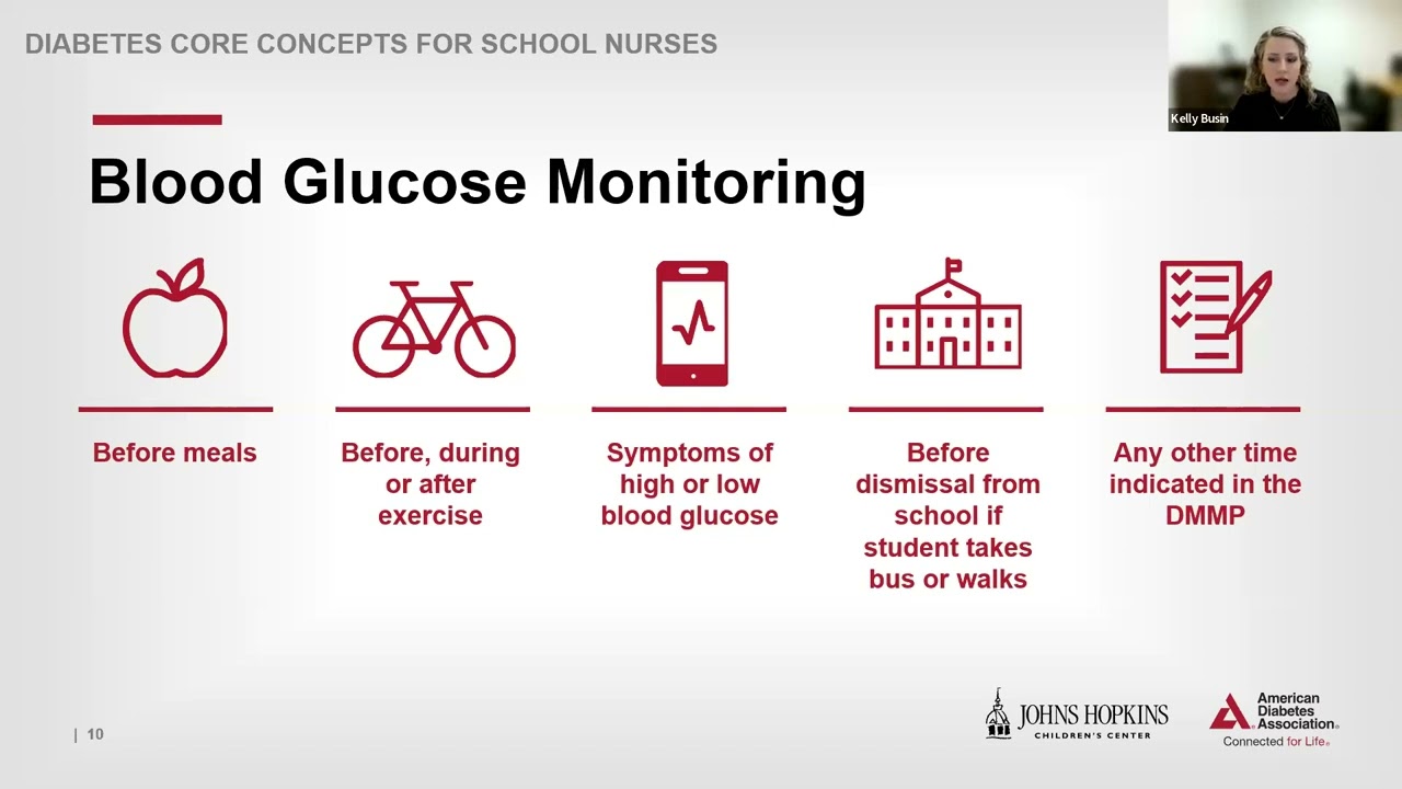 Virtual School Nurse Summit - Diabetes Core Concepts