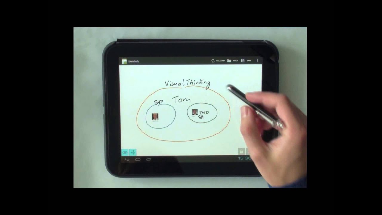 SketchViz - A Sketching Interface for Domain Comprehension Tasks