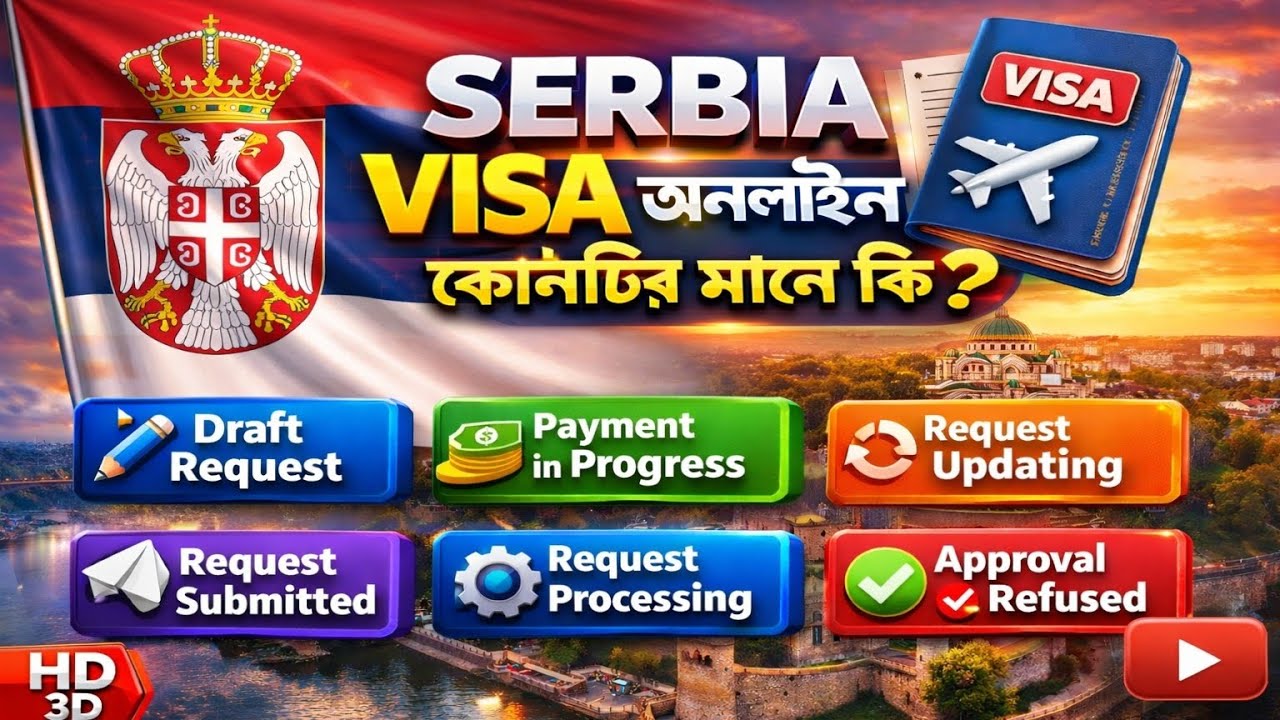 Serbia Visa Online Status 2026 | কোনটার মানে কী? Draft, Processing, Approved Explained Bangla