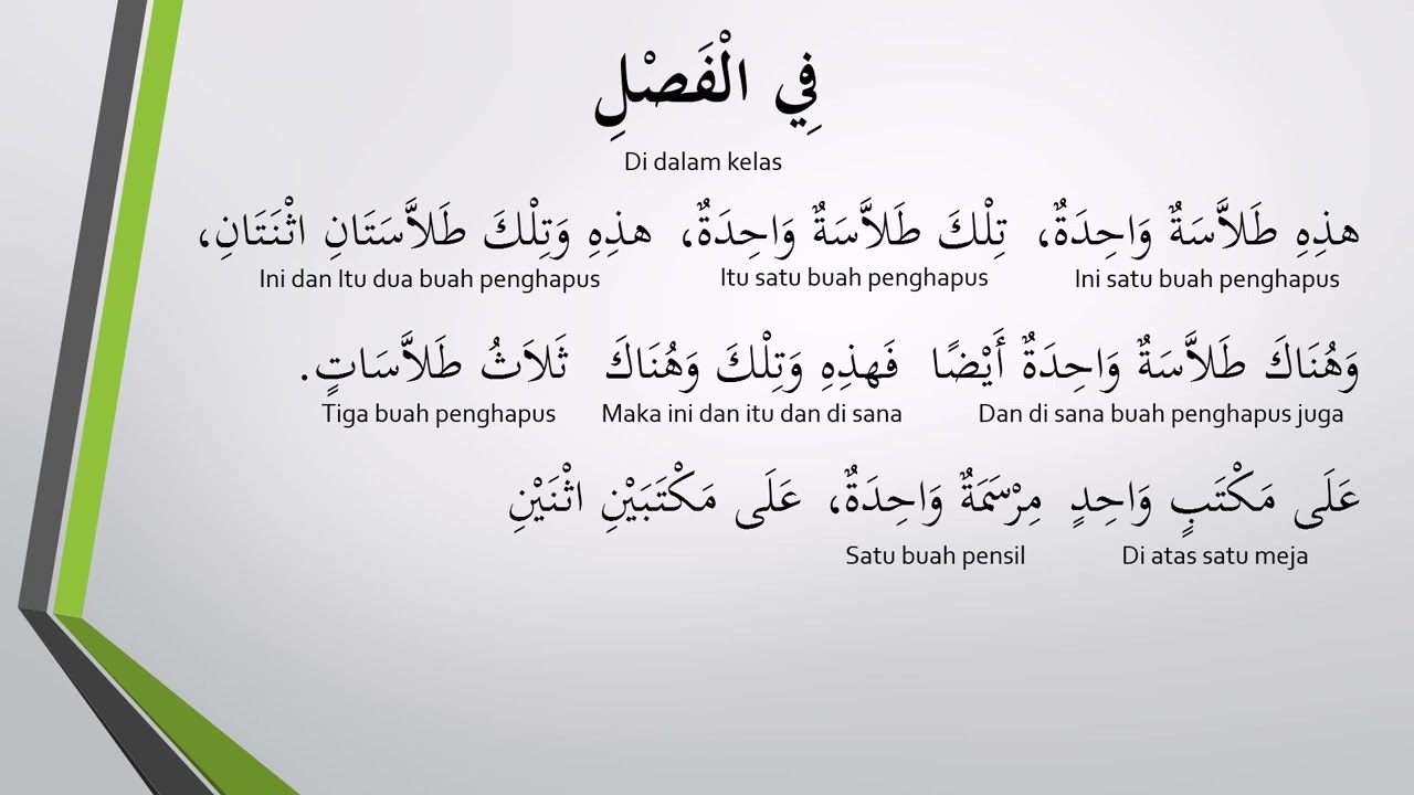اَلْعَدَدُ للمؤنث Part 1